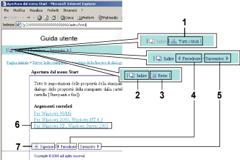 Esplorazione della schermata