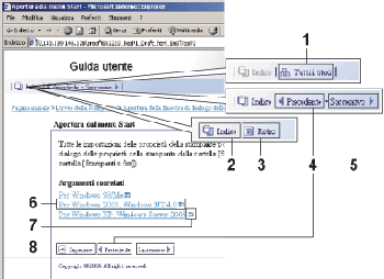 Esplorazione della schermata