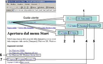 Esplorazione della schermata