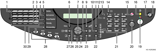 illustrasjon av paneltaster