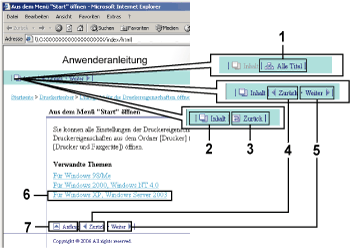 Bildschirmnavigation