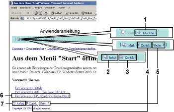 Bildschirmnavigation