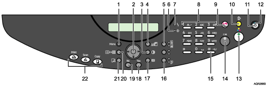 panel keys illustration