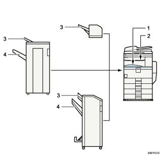 illustration of output tray (numbered callout illustration)