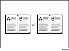 Illustration of Erase Center