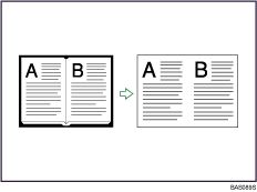 Illustration of Erase Center/Border