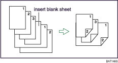 Illustration of Mixed Sizes