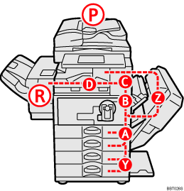 Machine illustration