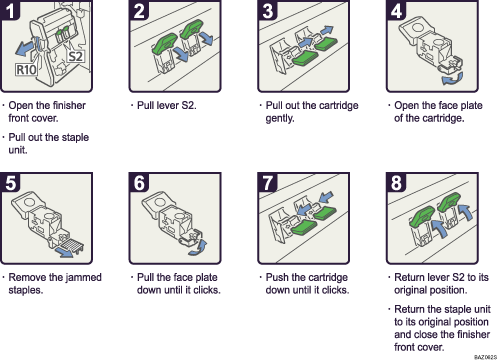 Operation procedure illustration