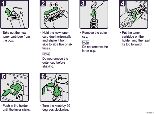 Operation procedure illustration