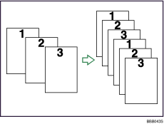 Illustration of multi-copy reception