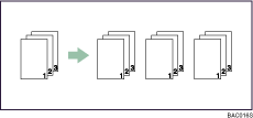 Illustration of collate