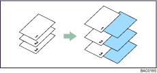 Illustration of slip sheet