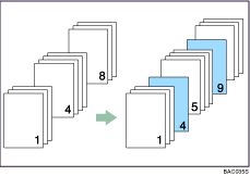 Illustration of slip sheets