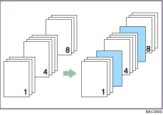 Illustration of slip sheets