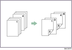 Illustration of no slip sheets