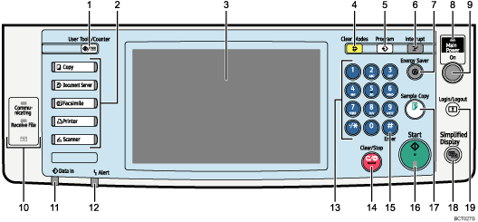 Control panel illustration numbered callout illustration