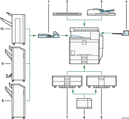 Illustration of external options numbered callout illustration