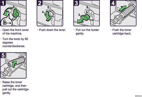 Operation procedure illustration