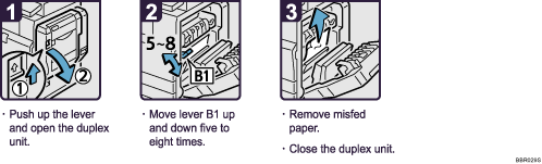 Operation procedure illustration