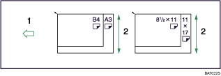 Illustration of Mixed Sizes