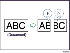 Illustration of page separation and length reduction