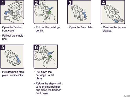 Operation procedure illustration