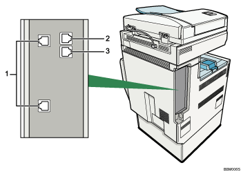 Illustration of connecting the telephone line (numbered callout illustration)