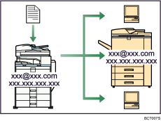 Illustration of fax transmission and reception over the Internet