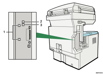 Illustration of connecting the telephone line (numbered callout illustration)