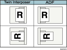 Illustration of paper orientation in the twin interposer