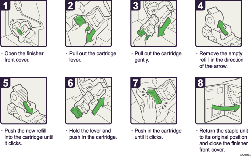 Operation procedure illustration