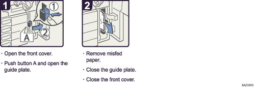 Operation procedure illustration