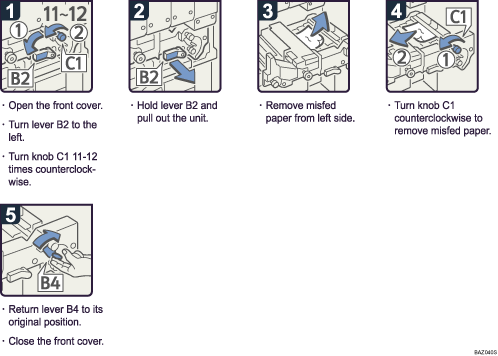 Operation procedure illustration