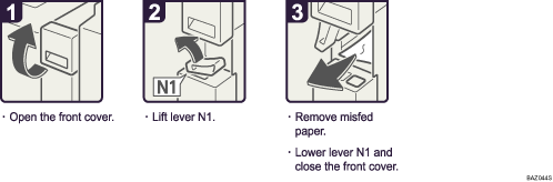 Operation procedure illustration