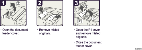 Operation procedure illustration