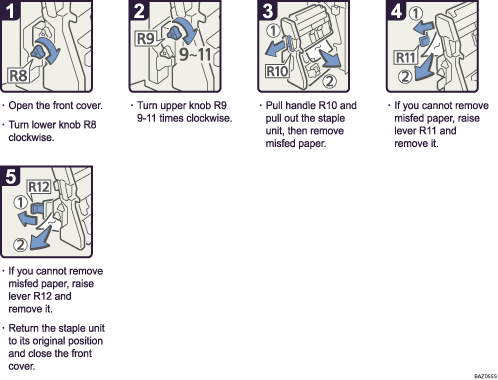 Operation procedure illustration