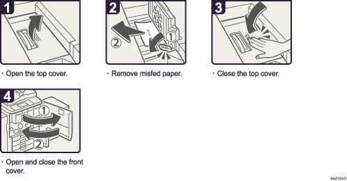 Operation procedure illustration