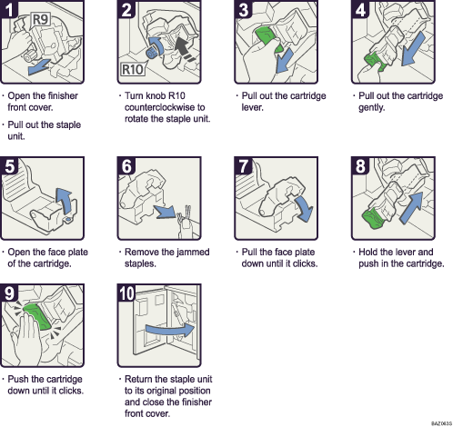 Operation procedure illustration