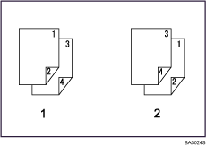 Illustration of Copy Face Up