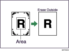 Illustration of Erase Outside