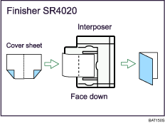 Illustration of Booklet/Magazine