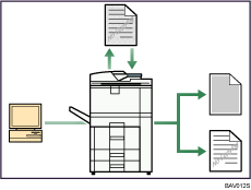 Illustration of preventing an unauthorized copy
