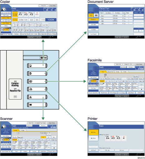 Illustration of changing modes