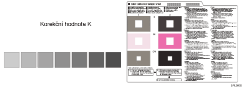 Ilustrace vzorového listu kalibrace a listu korekce gradace