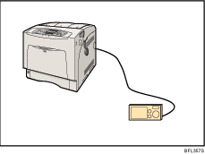 Ilustración de la conexión de la cámara digital