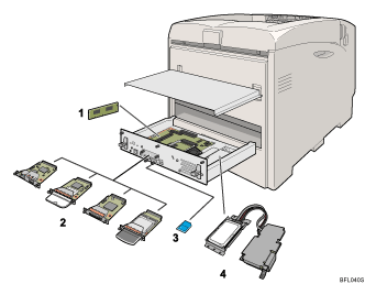 Vue arri&egrave;re de l'imprimante