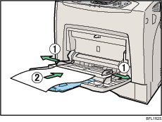 Illustration du bypass