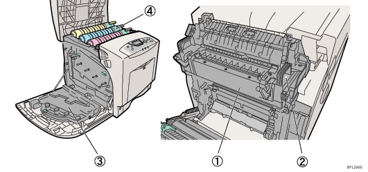 Illustration de l'imprimante Illustration des l&eacute;gendes num&eacute;rot&eacute;es