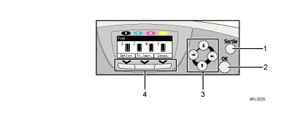 Illustration du panneau de commande